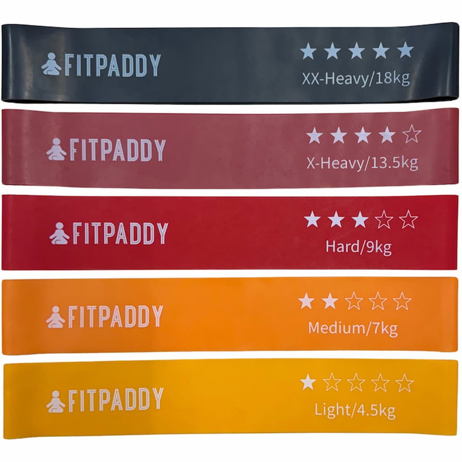 Gummibänder Set 5tlg